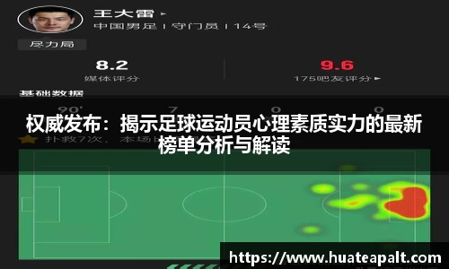 权威发布：揭示足球运动员心理素质实力的最新榜单分析与解读