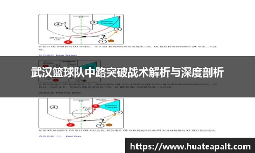 武汉篮球队中路突破战术解析与深度剖析